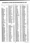 Landowners Index 021, Pottawattamie County 1995